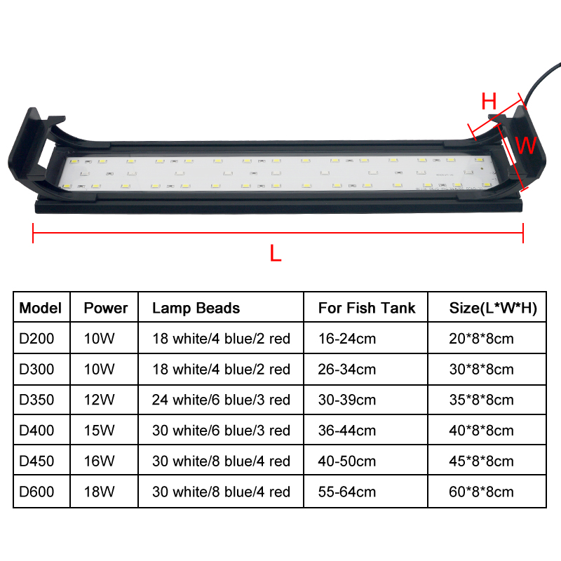 Lumière LED d'aquarium pour Aq - Aquarium Plant Light avis et prix