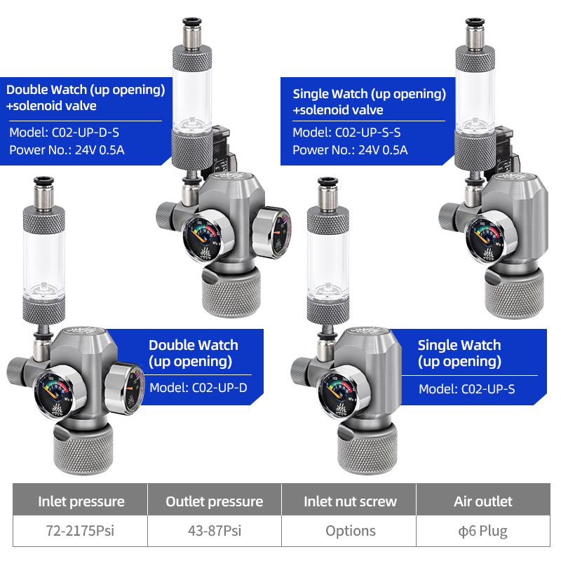 Régulateurs de Gaz Co2 pour Aq - Aquarium Liquid Carbon avis et prix